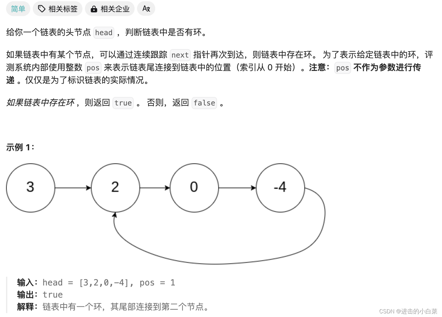 坚持刷题｜环形链表