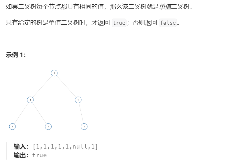 LeetCode | 965. 单值二叉树