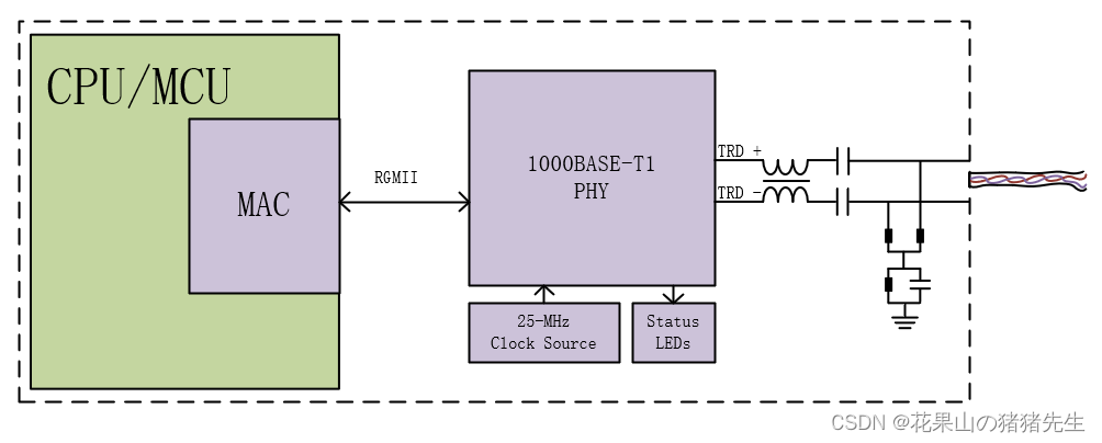 cefc7d53dd0044e8a030d6dd9491a7ba.png