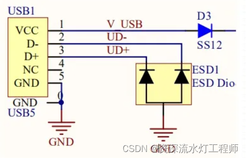二极管：ESD静电保护二极管