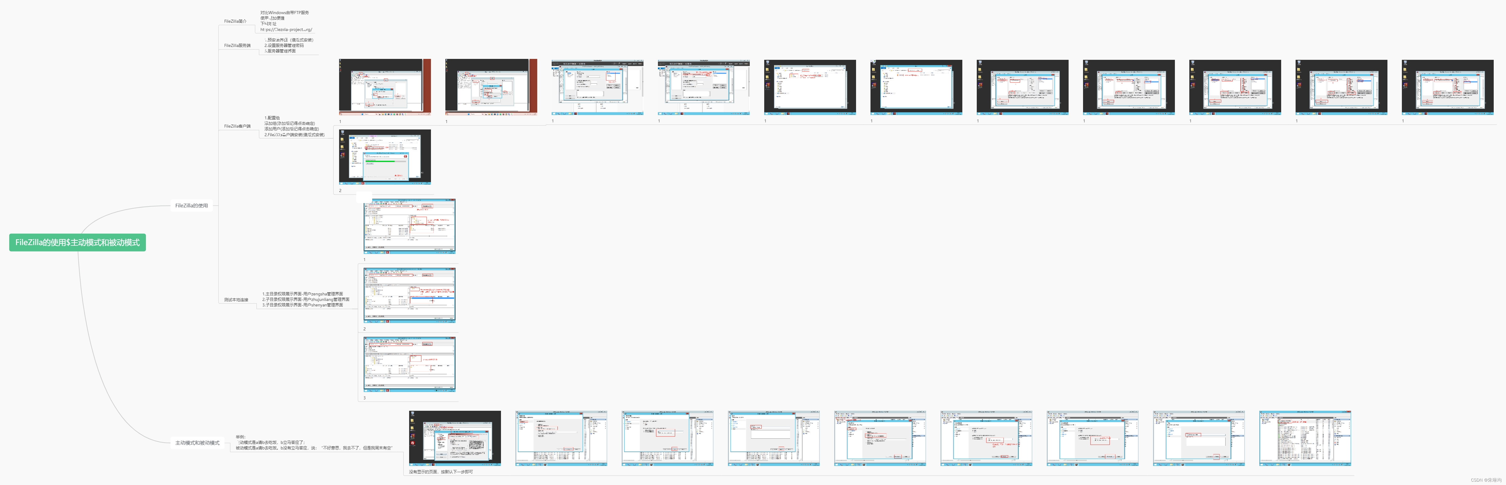 FileZilla的使用，主动模式和被动模式思维导图