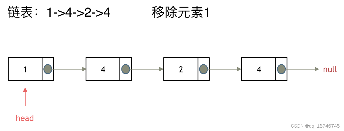 在这里插
入图片描述