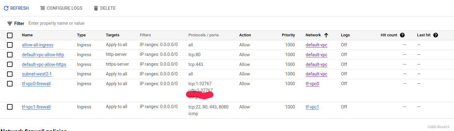 K8S - 解决NodePort 只能用Pod 所在的node 的ip 访问