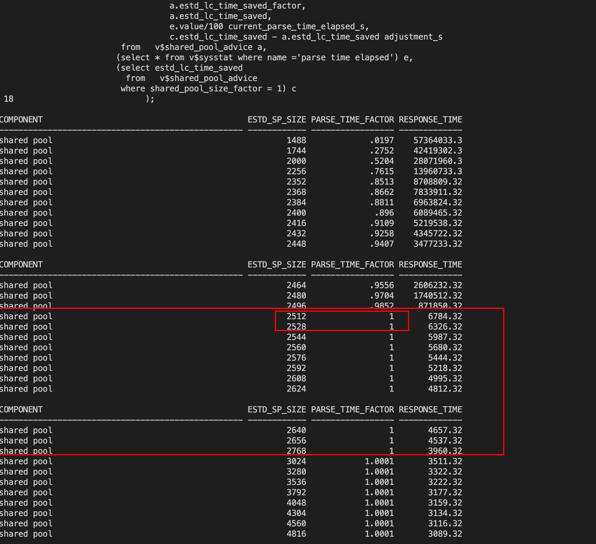  Oracle 解决4031错误