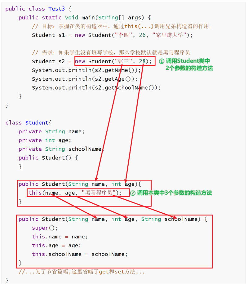 java面向对象高级