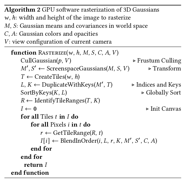 3d gaussian splatting介绍整理