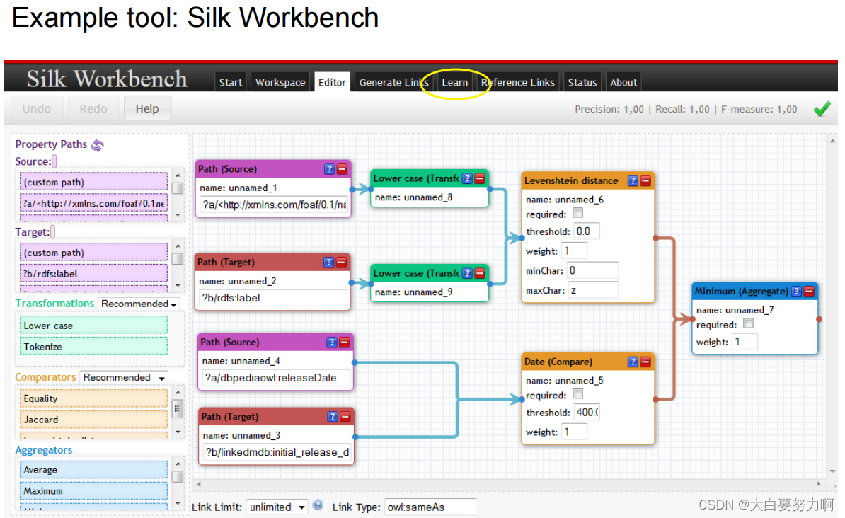 Preprocessing and Matching Pipelines