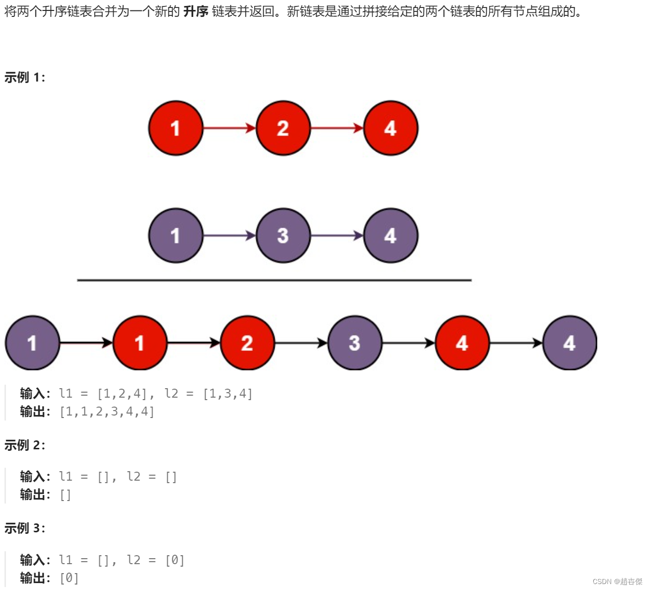 链表常见OJ题