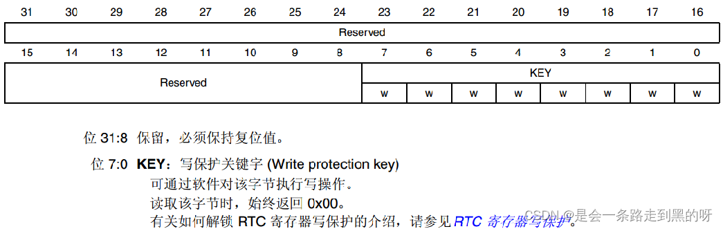 4、RTC 实时时钟Demo(STM32F407)