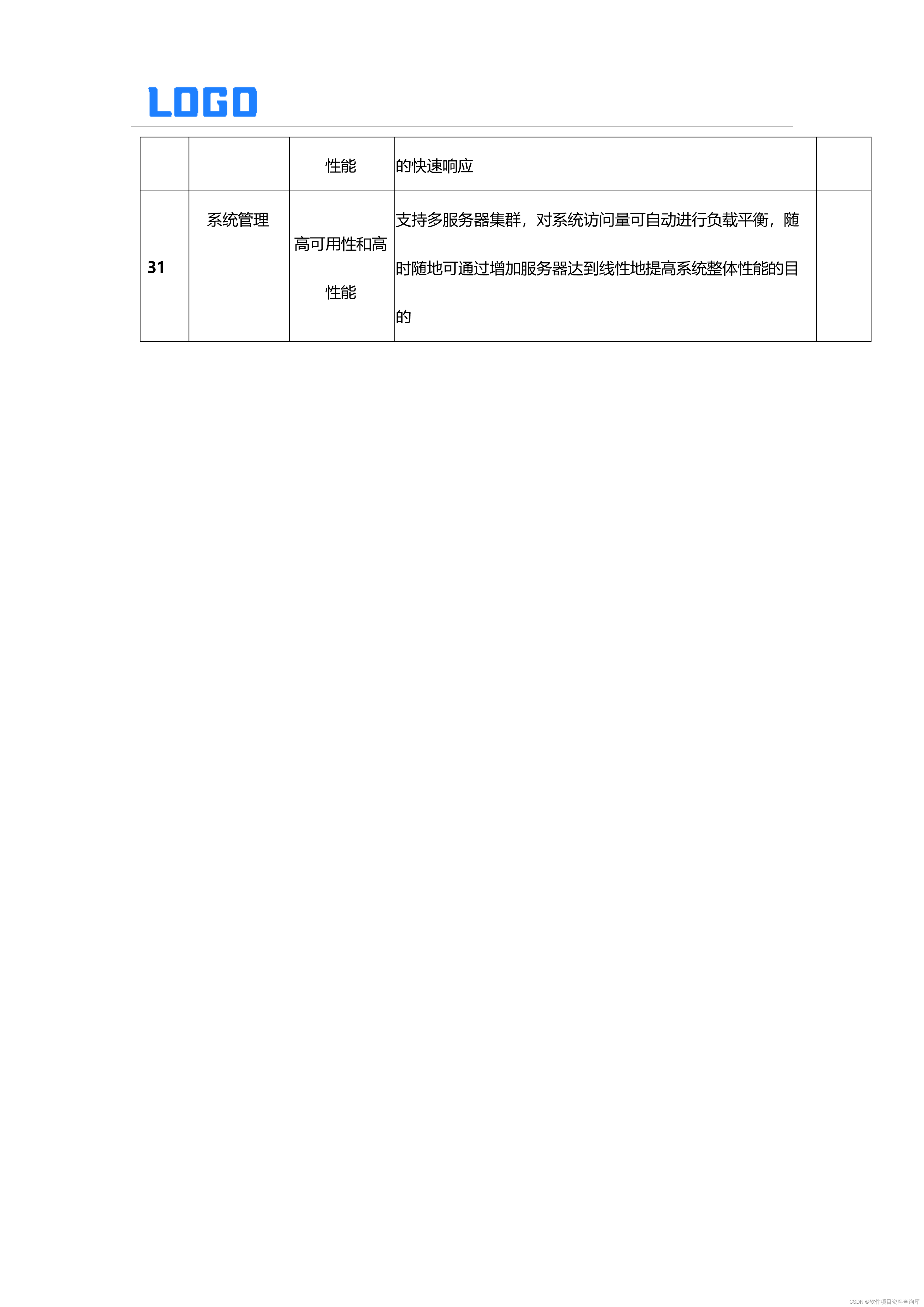 SRM供应商管理系统建设方案及源码实现（方案+源码）