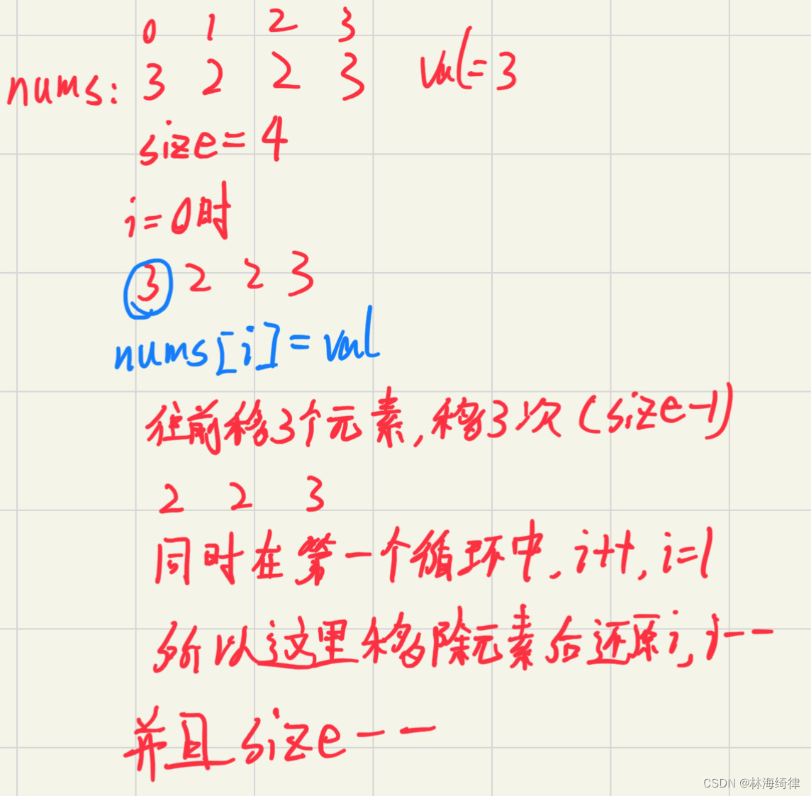 <span style='color:red;'>27</span>.<span style='color:red;'>移</span><span style='color:red;'>除</span><span style='color:red;'>元素</span>（<span style='color:red;'>力</span><span style='color:red;'>扣</span>LeetCode）