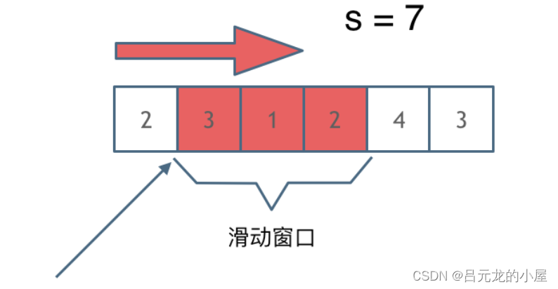 每日一题 --- 209. 长度最小的子数组[力扣][Go]