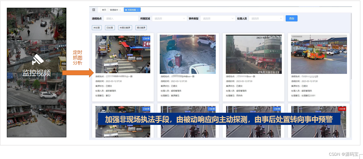 全套java数字化智慧城管系统源码核心应用系统建设