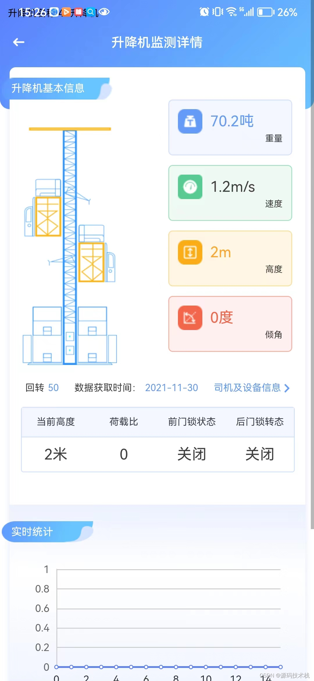 智慧工地uniapp项目管理系统源码