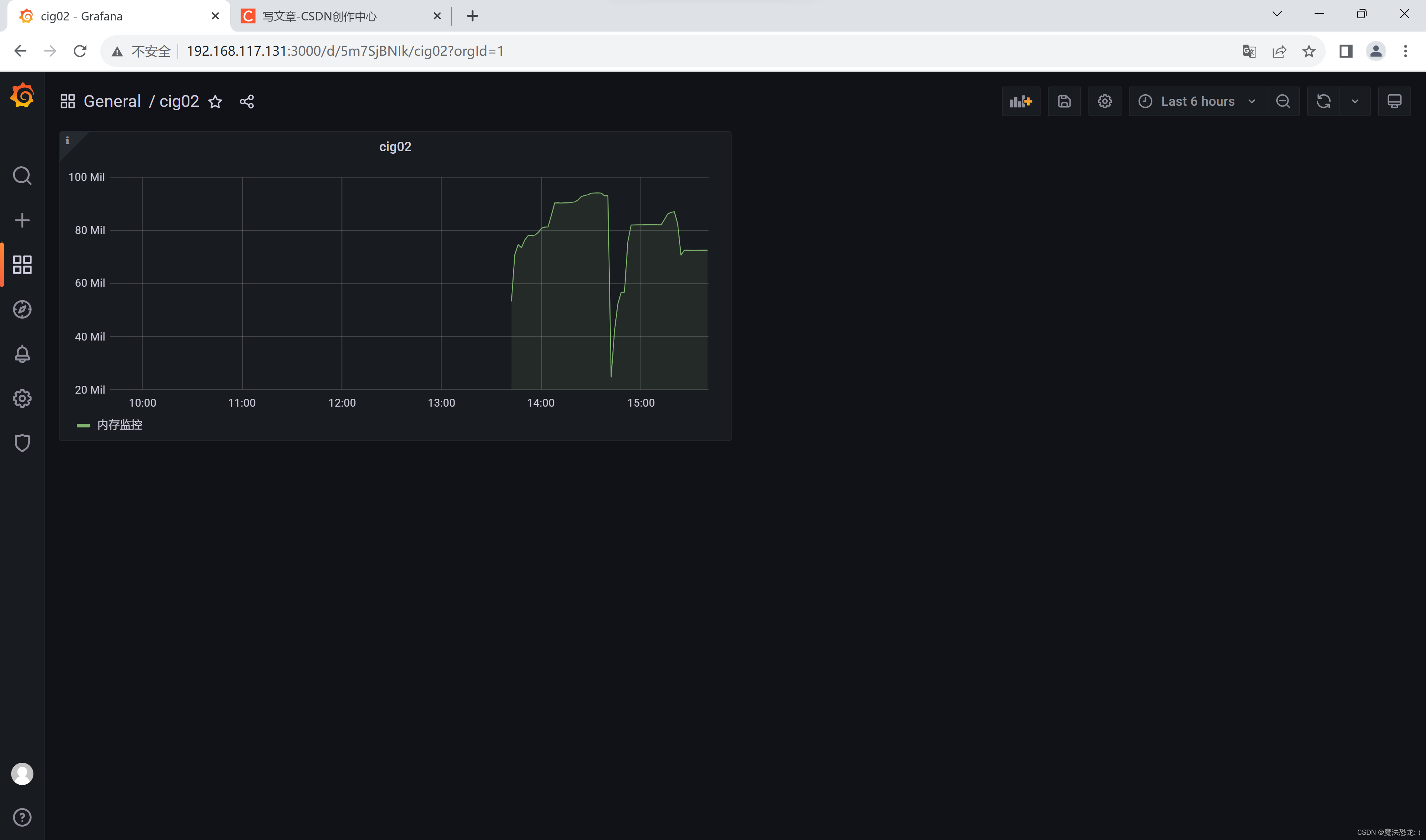 使用Docker Compose搭建CIG监控平台