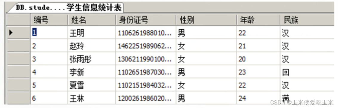 mysql 数据库 基本介绍