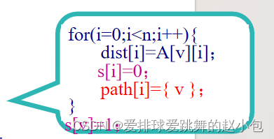 C语言 图的基础知识