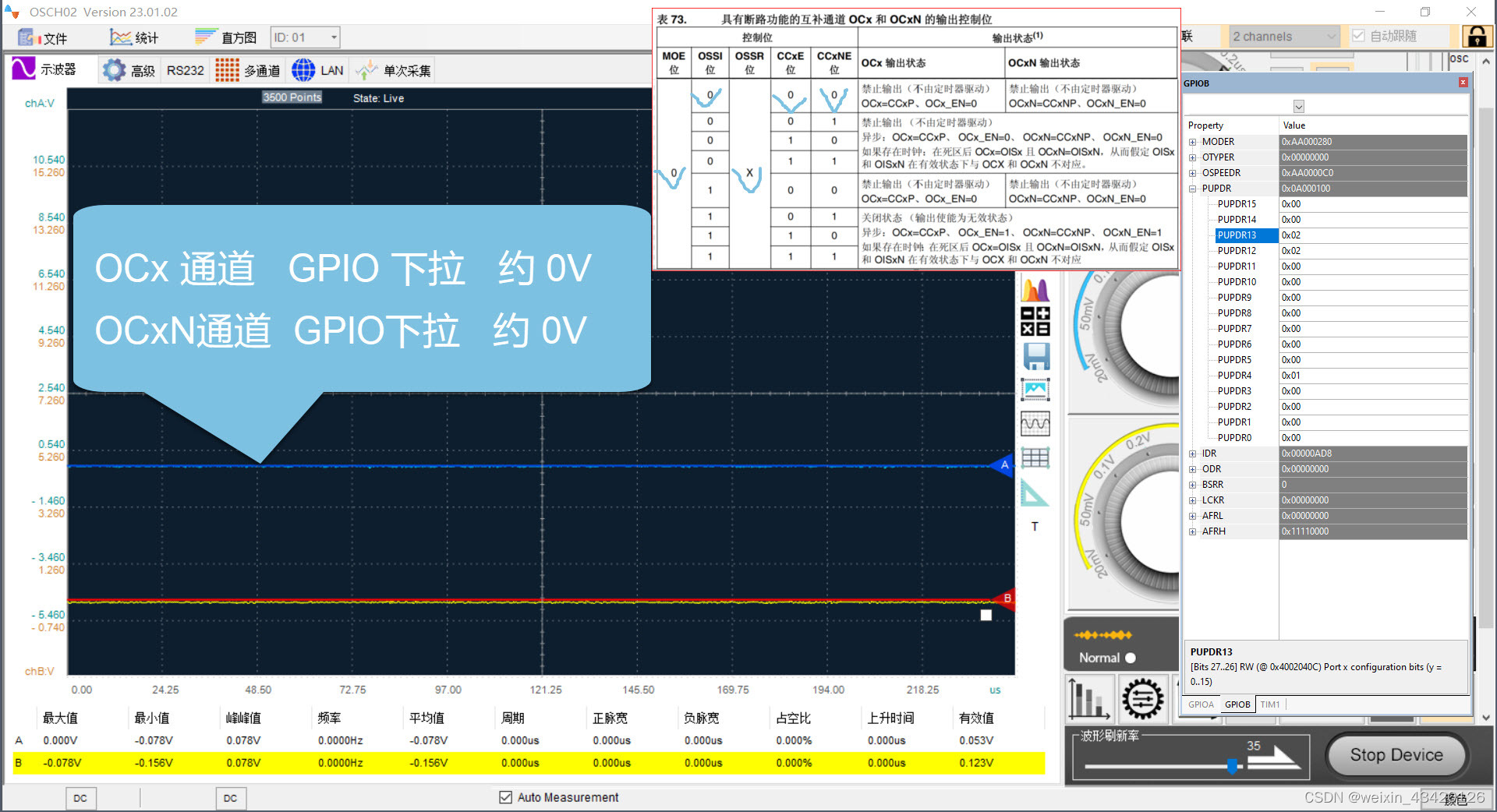 STM32F407-14.3.10-表73具有有断路功能的互补通道OCx和OCxN的输出控制位-00x00