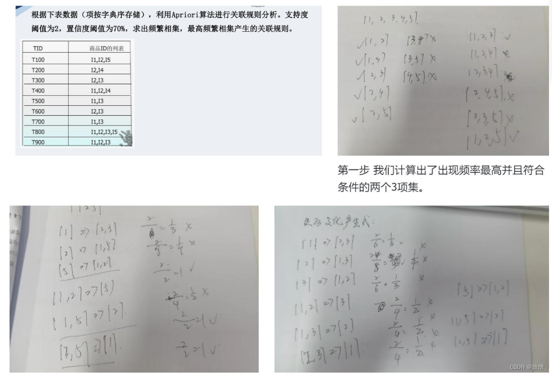 大数据分析22、23真题回忆