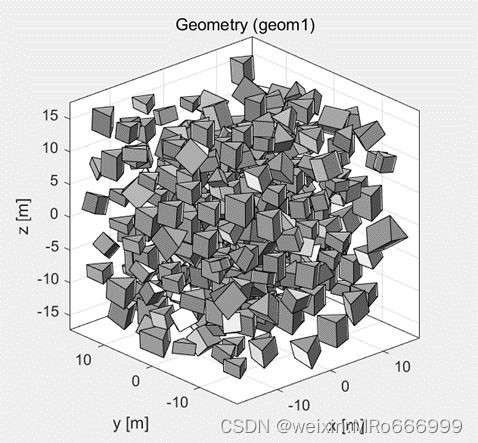 Comsol with Matlab-混凝土三维随机骨料算法的图1