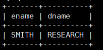 【MySQL的内外连接】