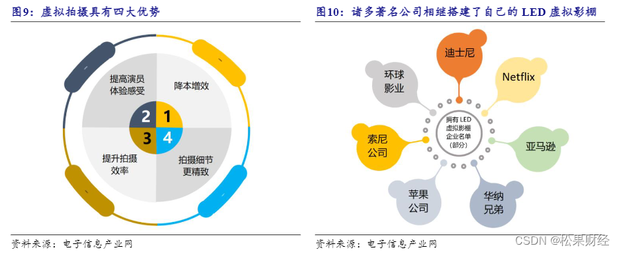 艾比森的“增长炼金术”：从四力驱动到三层面增长