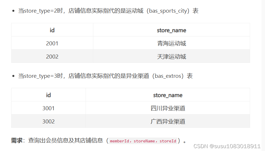 mysql根据字段值关联查不同表