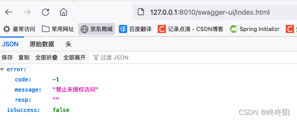 springboot3.x集成SpringDoc Swagger3