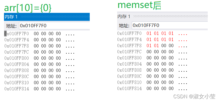 内存函数（memcpy/memmove/memcmp/memset）