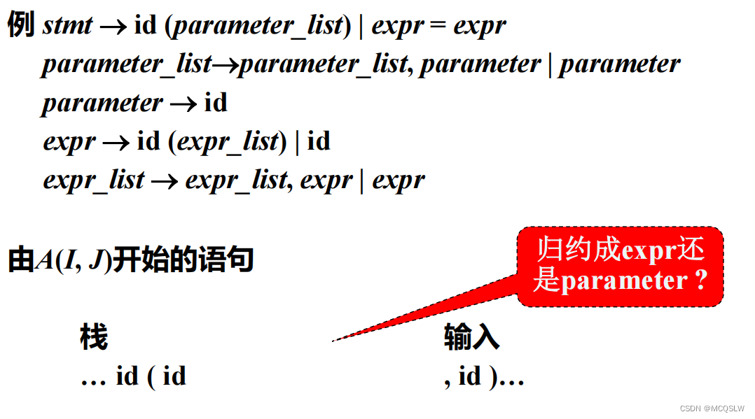 编译原理与技术（三）——语法分析（四）自底向上-移进归约