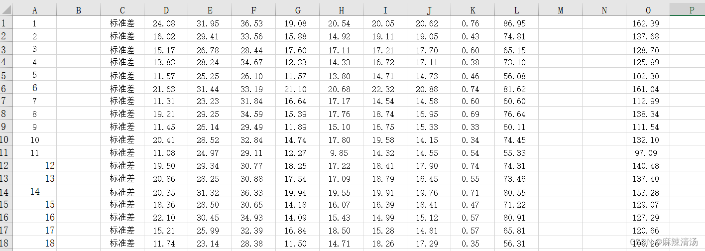 VBA：批量复制sheet内指定内容