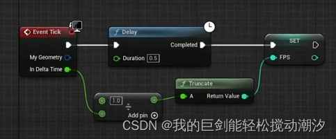 【UE5|水文章】在UMG上显示帧率