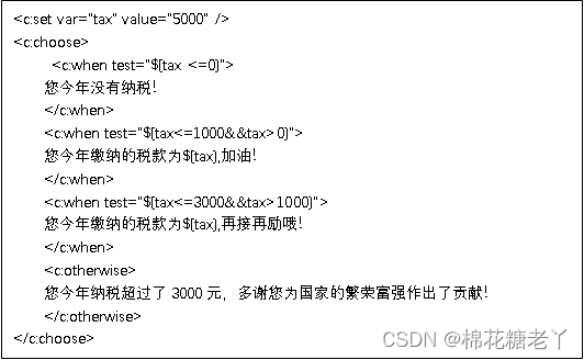 JSTL标签与自定义标签,第4张