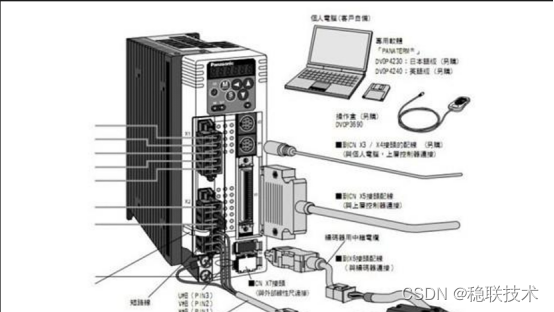 PROFINET转CANOPEN（WL-ABC3033）连接台达伺服驱动器ASDA-B3