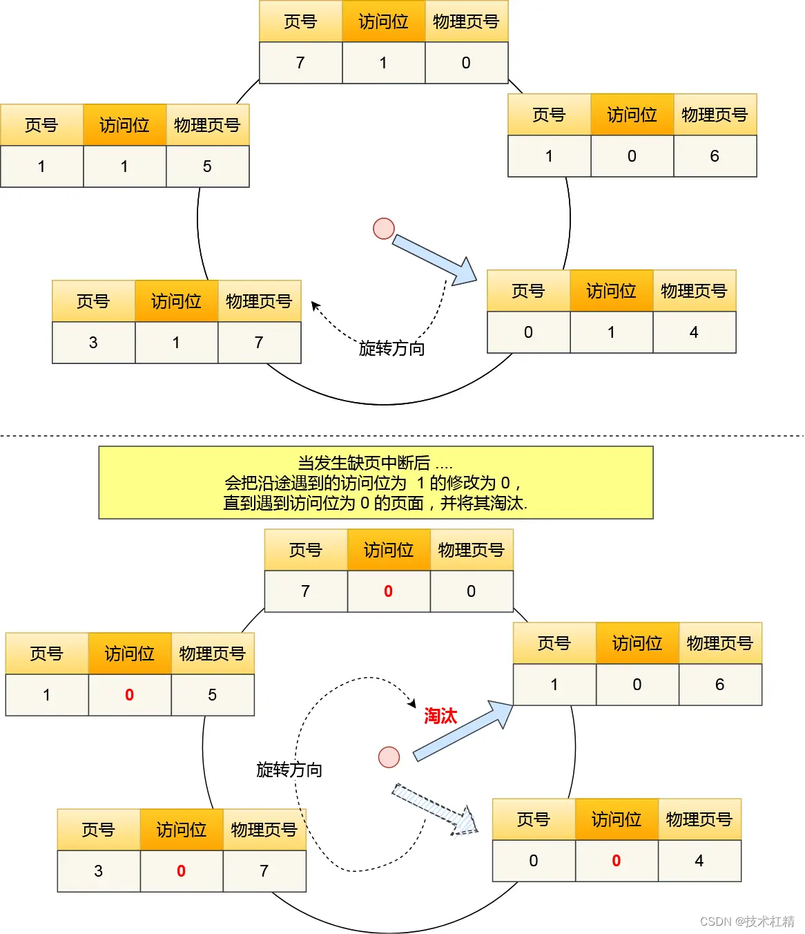d046c02cccb14b9fab4ccd14b8535063.png