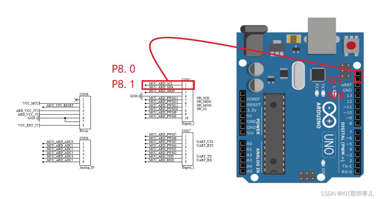 PSoc™62开发板之IoT应用