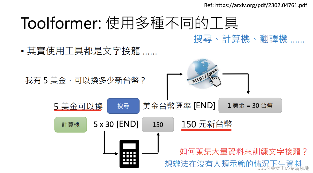 2023春季李宏毅机器学习笔记 02 ：机器学习基本概念