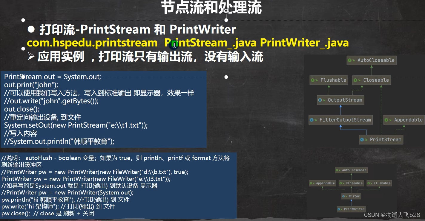 19章节 IO流CSDN博客
