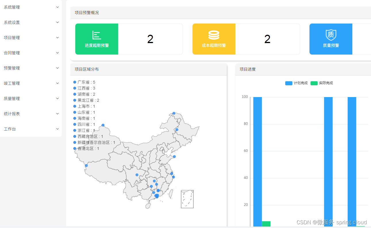 鸿鹄电子招投标系统：基于Spring Boot、Mybatis、Redis和Layui的企业电子招采平台源码与立项流程