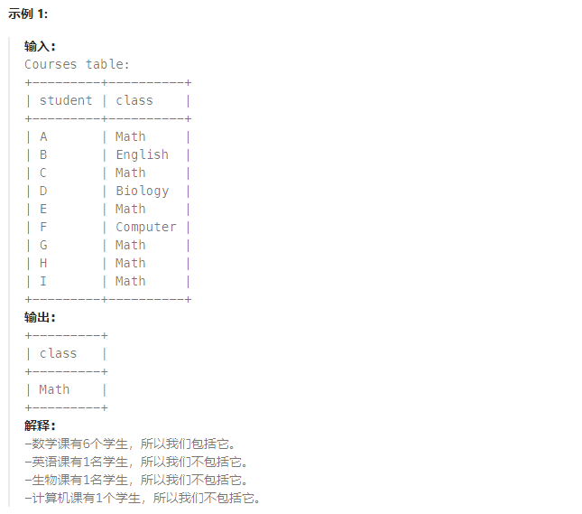 MySQL编程实战LeetCode经典考题