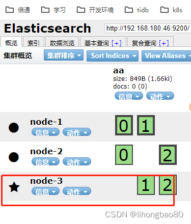 6、ES单机设置用户名密码、集群设置用户名密码、es-head登录、如何去掉密码