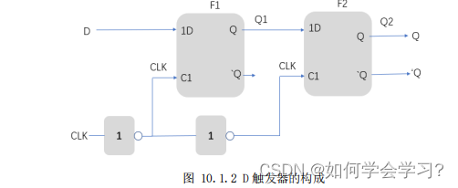 请添加图片描述