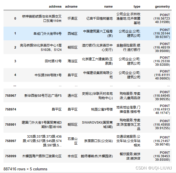 数据集笔记：处理北大POI 数据：保留北京POI