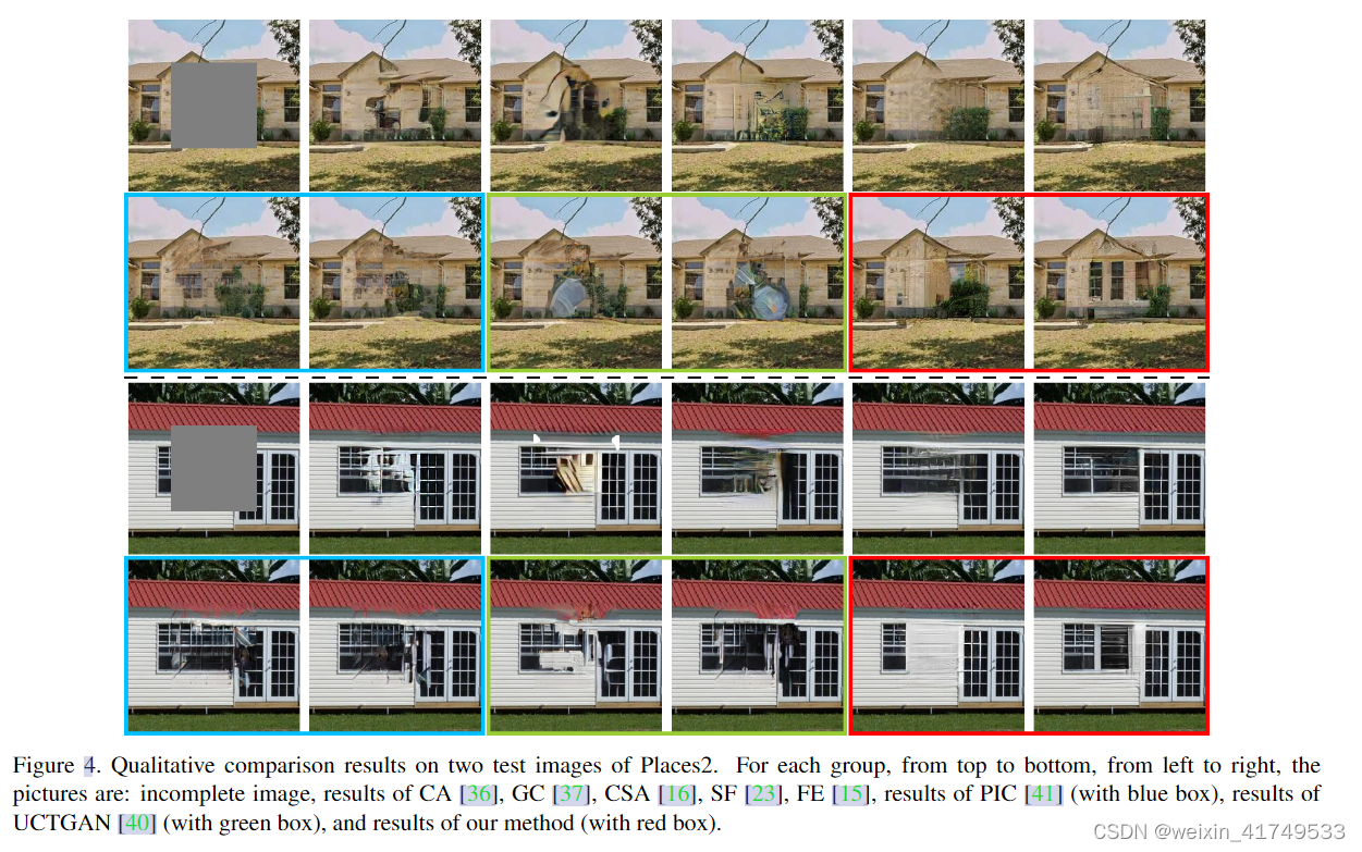 Generating Diverse Structure for Image Inpainting With Hierarchical VQ-VAE