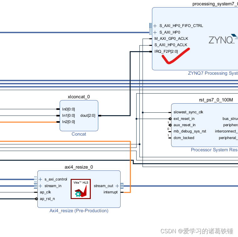 ZYNQ linux笔记 --- Linux UIO框架下调用HLS ip核