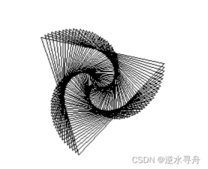 python绘制螺旋线