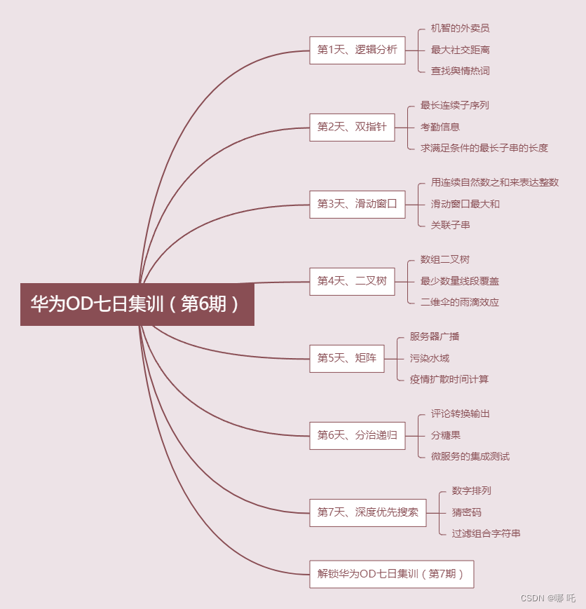 华为OD七日集训第6期 - 按算法分类，由易到难，循序渐进，玩转OD