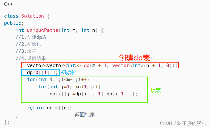 【动态规划】路径问题_不同路径_C++