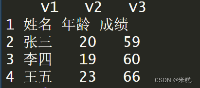 【R语言数据分析】基本运算与数据导入速查