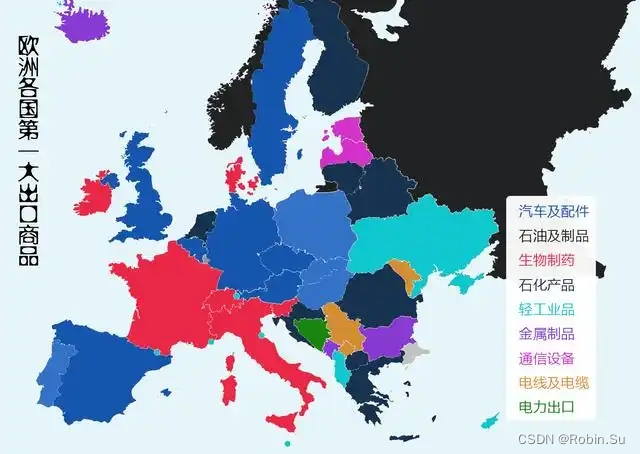 欧洲各国及发达国家经济支柱和第一出口商品是什么